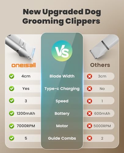 Vue 5 de Oneisall En Tondeuse Chien