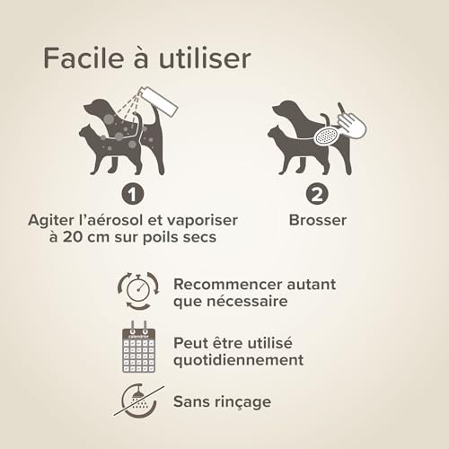 Vue 5 de Beaphar Spray Premium Brillance