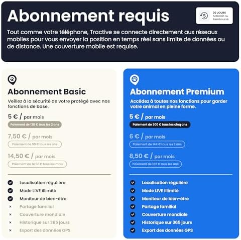 Vue 5 de Tractive Collier Gps Pour