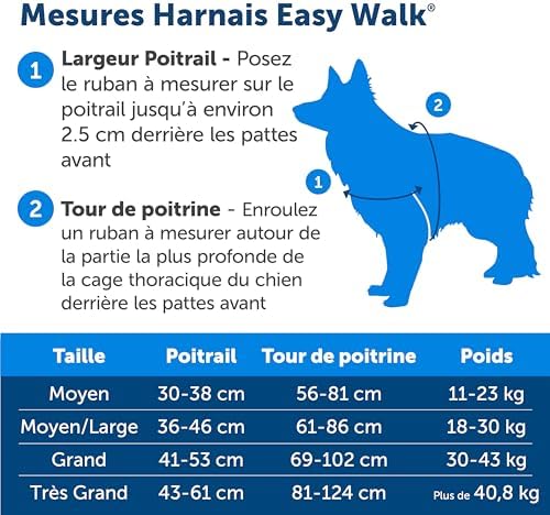 Vue 6 de Petsafe Harnais Easy Walk