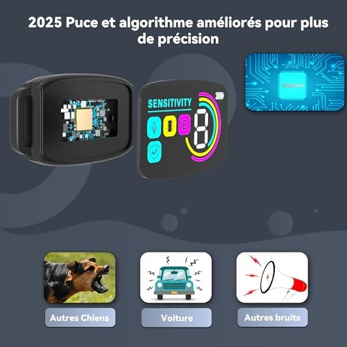 Vue 5 de Meloive Collier Anti Aboiement