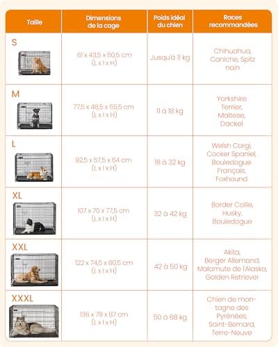 Vue 5 de Feandrea Cage Pour Chien