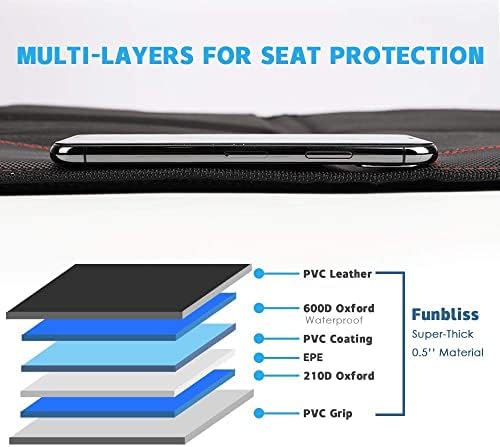 Vue 6 de Funbliss Protecteur De Siege