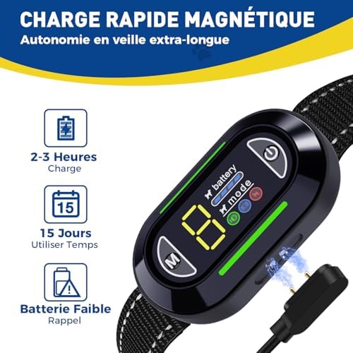 Vue 4 de Collier Anti Aboiement Chien