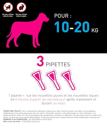 Vue 4 de Frontline Triact Chiens De