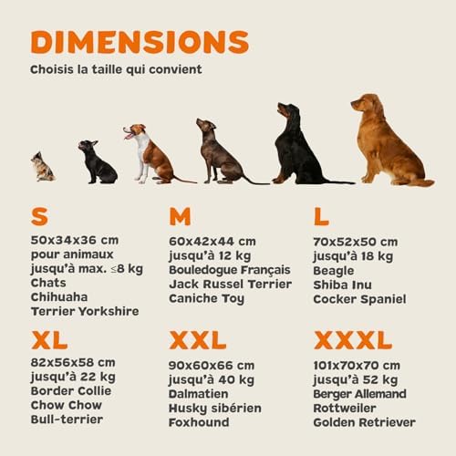 Vue 7 de Cadoca Cage De Transport