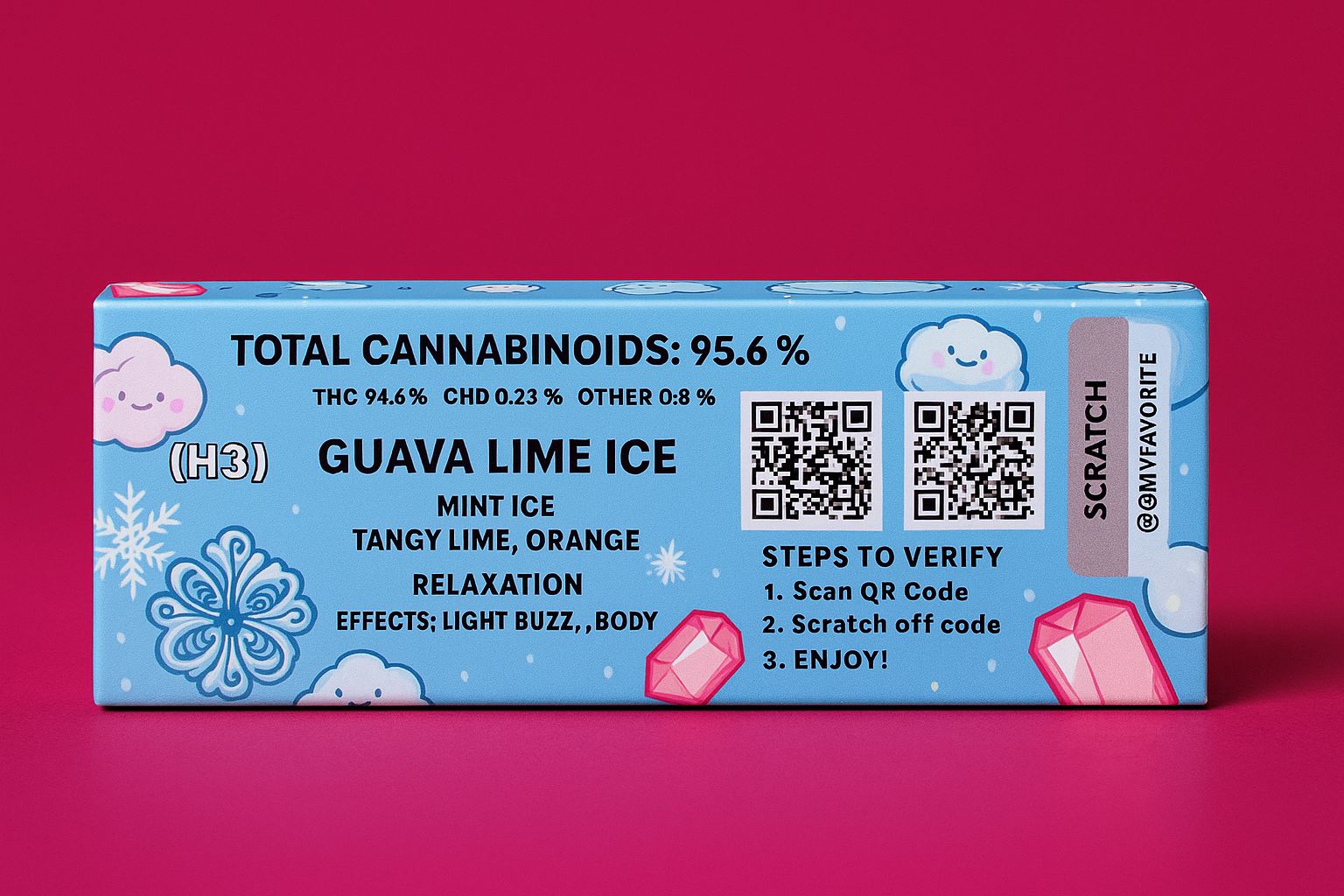 Imagen de Guava Lime Ice