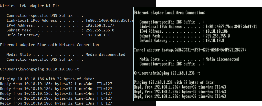 cisco ikev2 name mangler