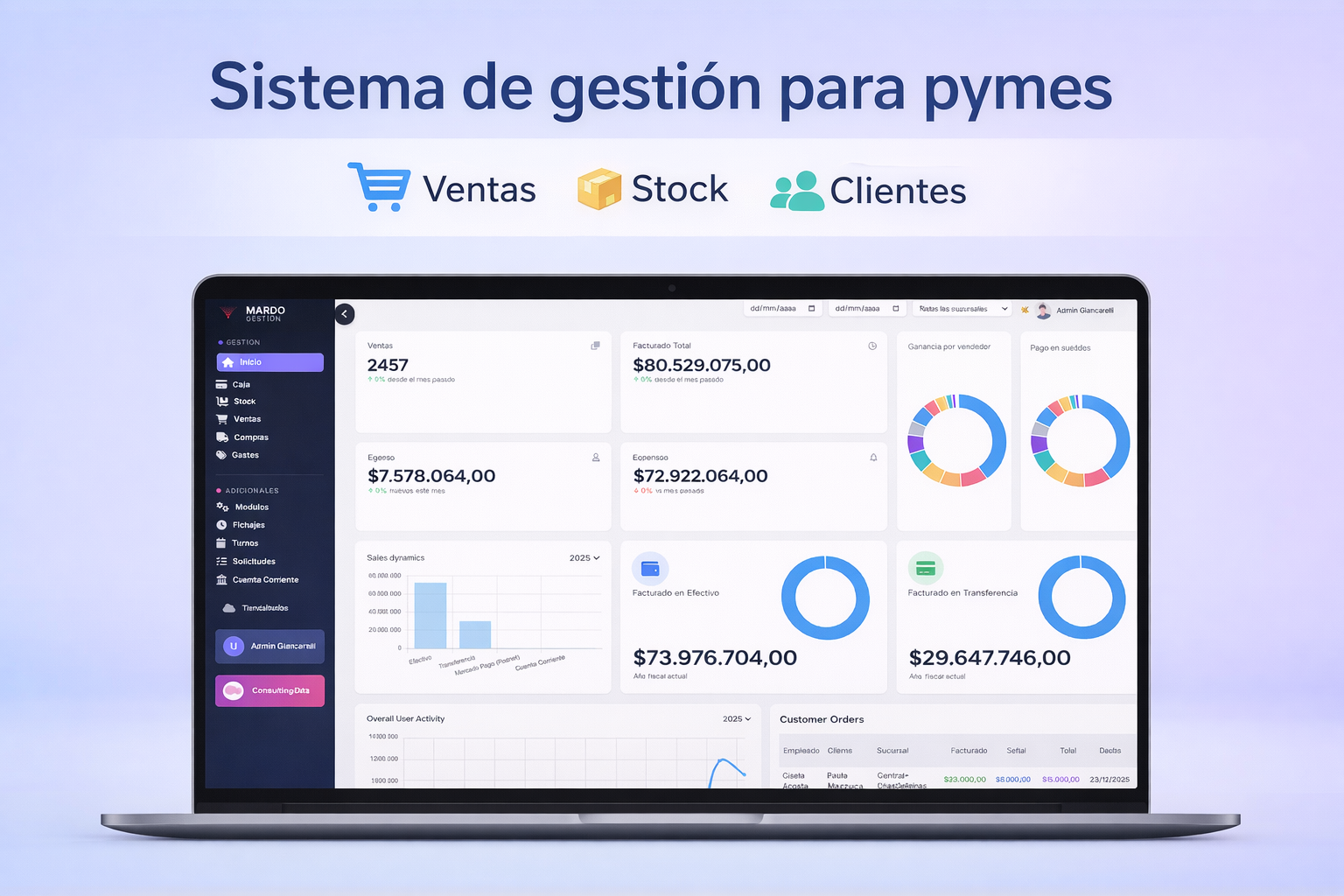 Sistema de gestión para pymes: ventas, stock y clientes en un solo lugar