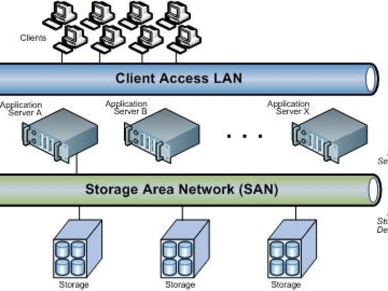 San Isidro Pet-Friendly Stay