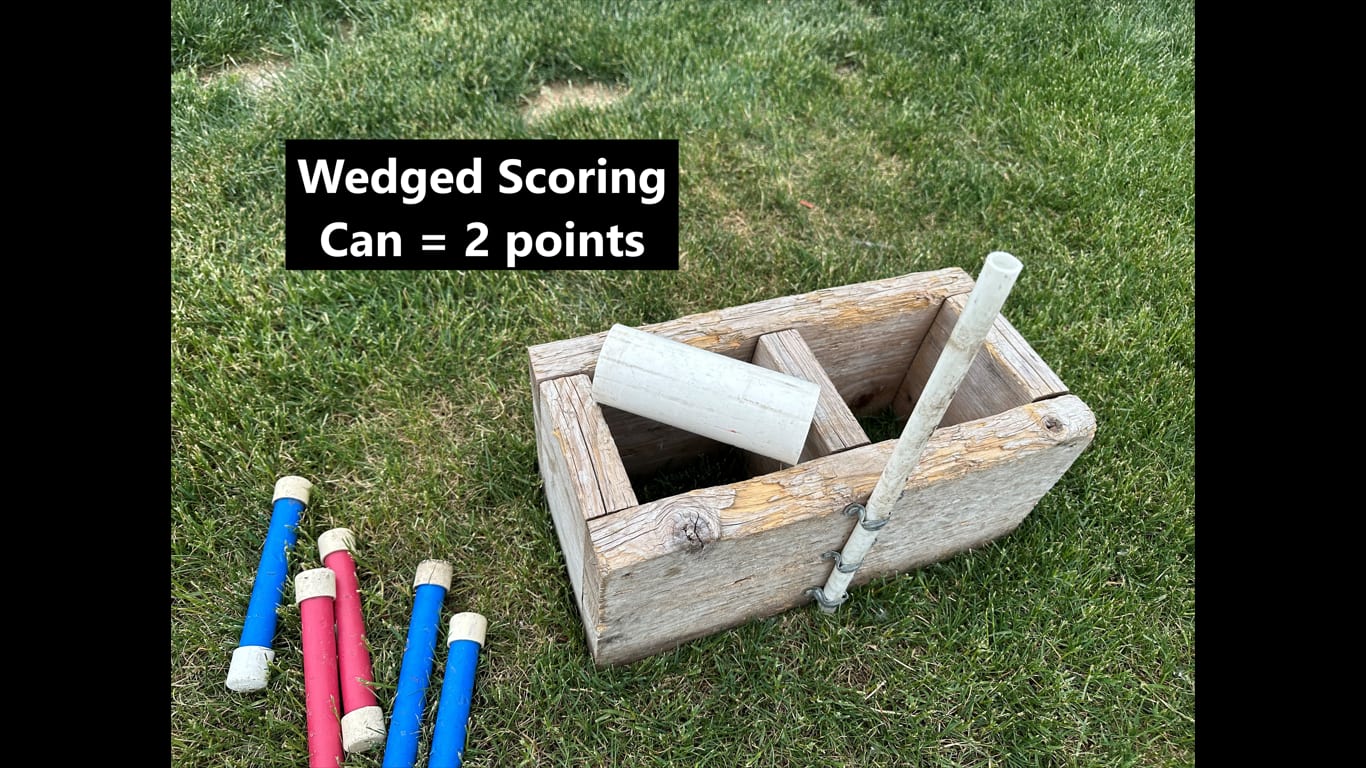 Example 6: Wedged Scoring