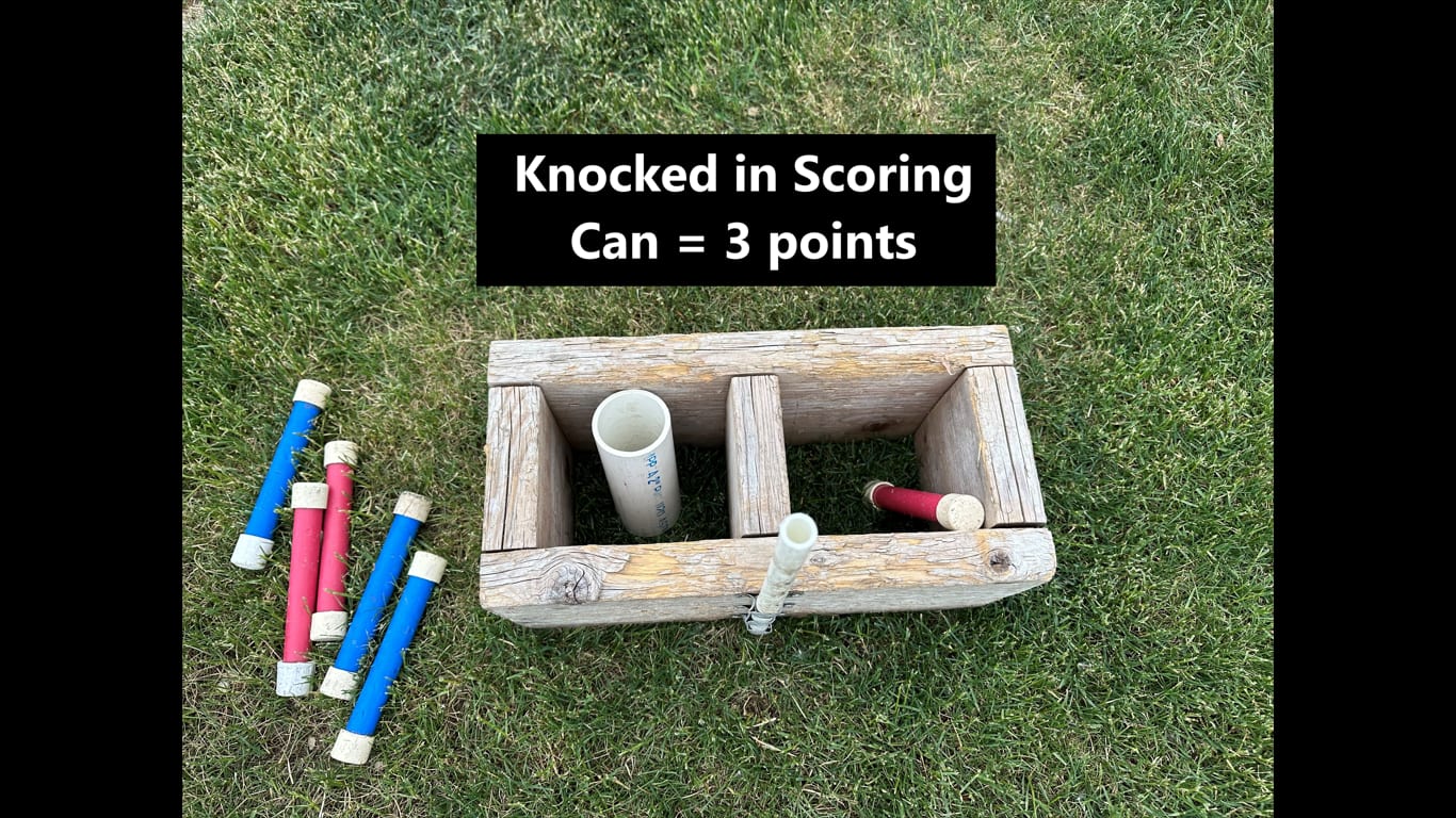 Scoring Points