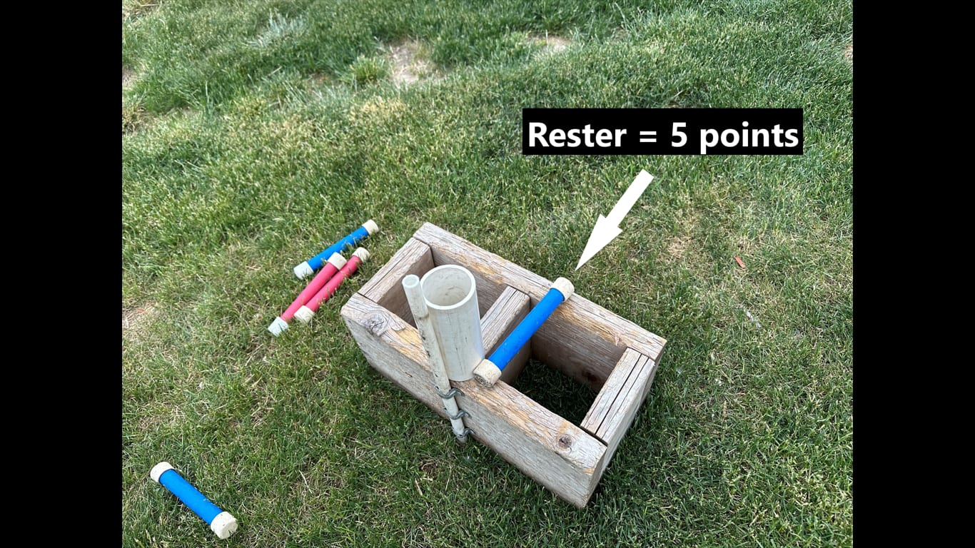 Example 3: Rester Scoring
