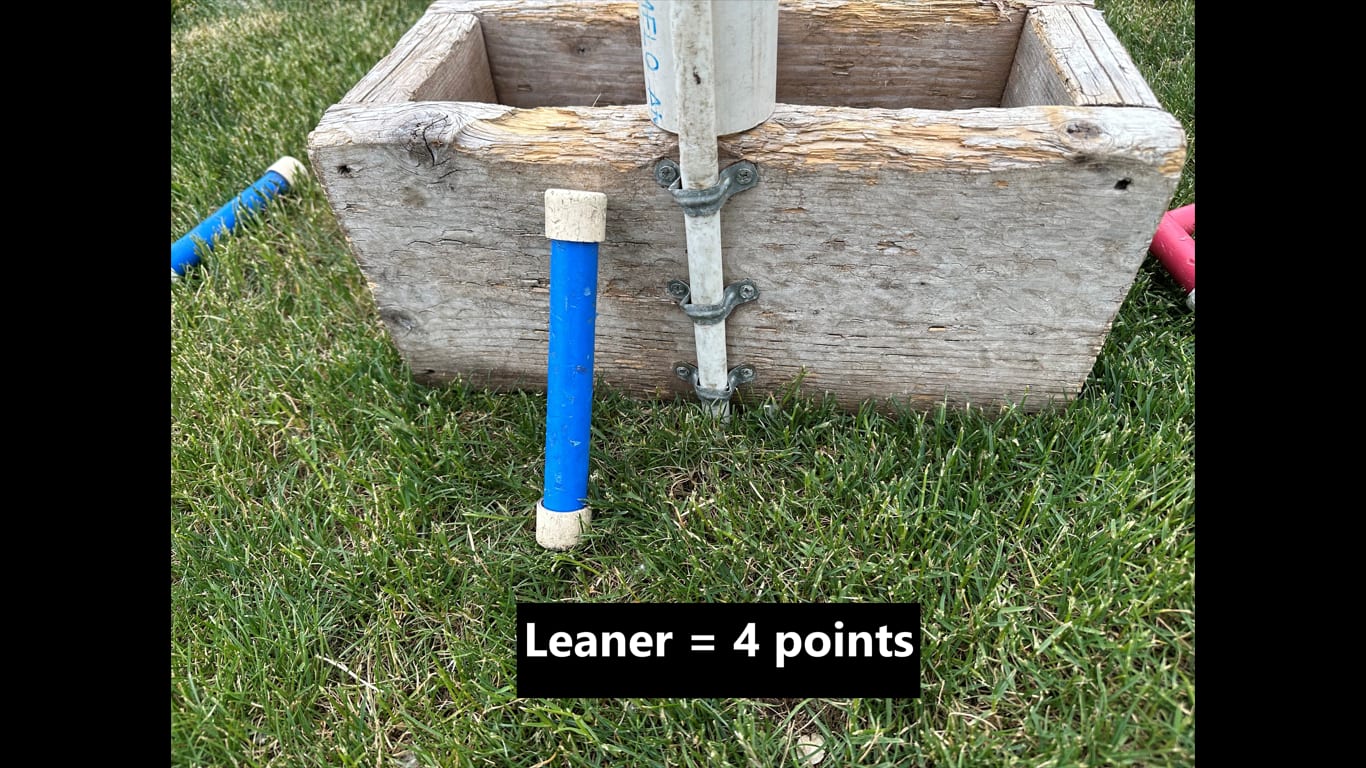 Example 2: Leaner Scoring