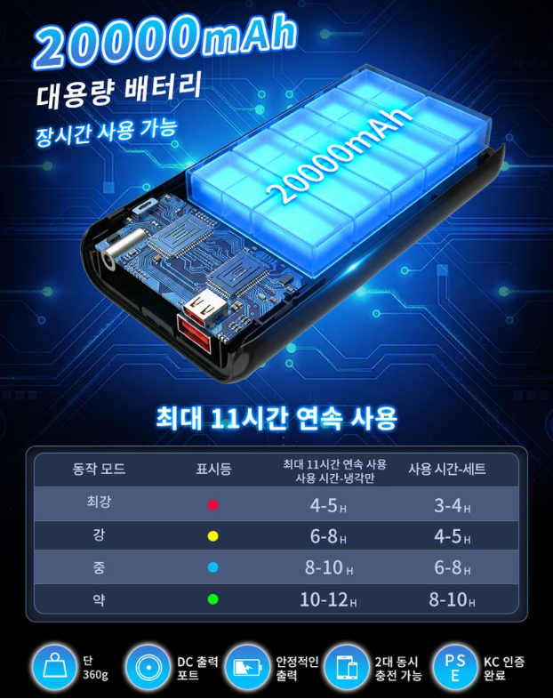 BOACE 냉각조끼 이미지4