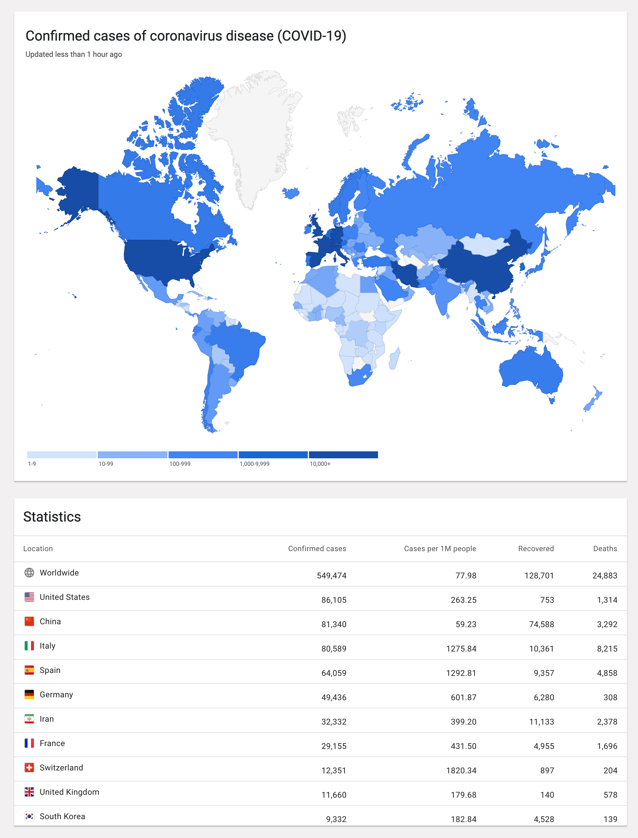 GitHub - carlynicholson/covid19-react-app: Live tracker of global COVID ...