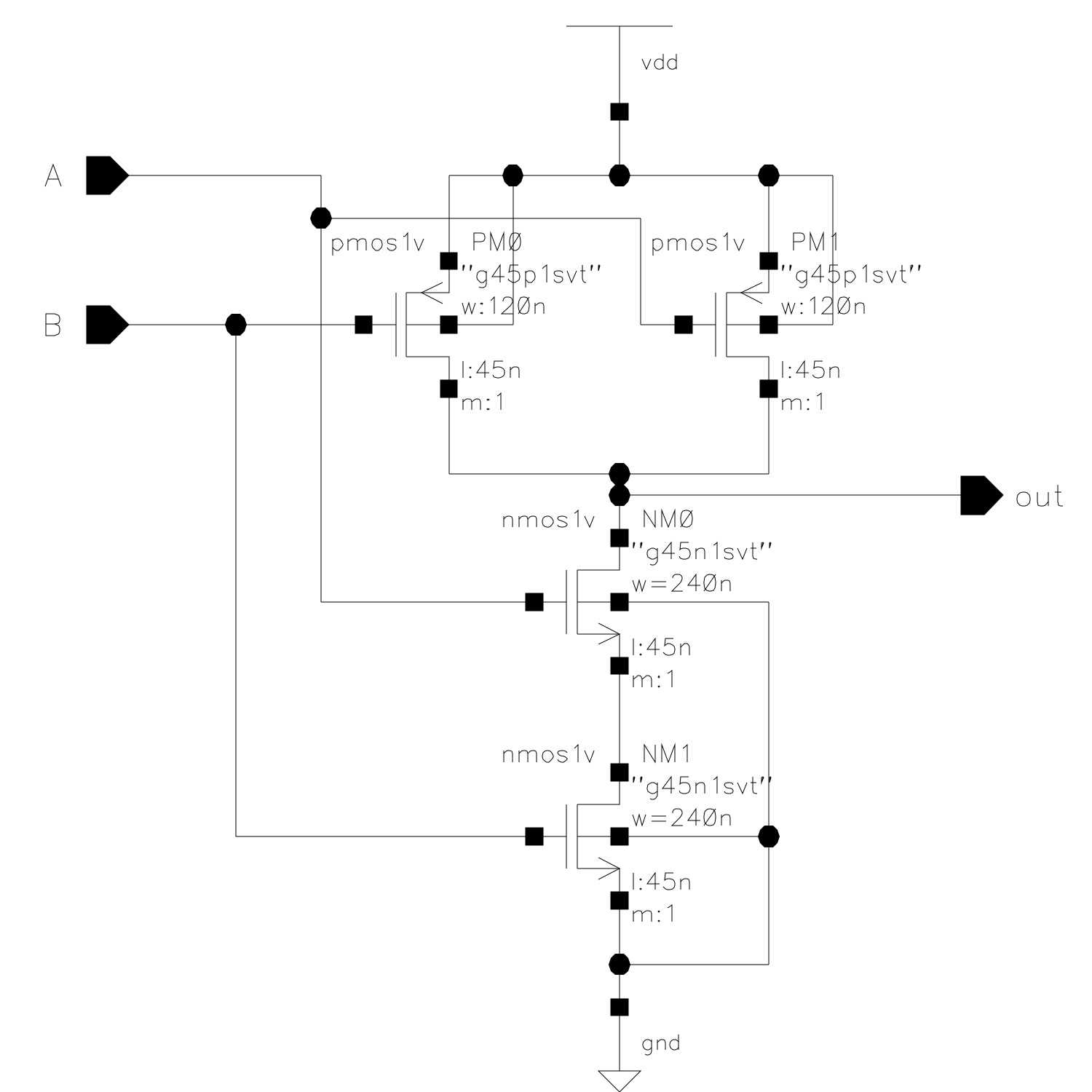 A basic NAND gate. This means that the output is 1 only when both the inputs (A and B) are 0.