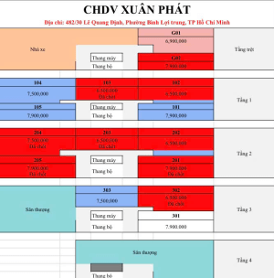 Phòng trọ Lê Quang Định - Xuân Phát - phòng trọ 482 LÊ QUANG ĐỊNH, BÌNH THẠNH - ảnh 3