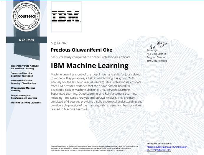 IBM Machine Learning Professional Certificate