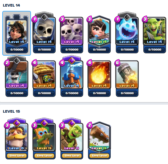 Clash Royale Account (IOS/ANDROID) – Level 52 | KT 14 | Trophies 13800 | Unlocked Cards 120 | Elite Cards 4 | Evolution Cards 7 | Emotes 61 | Coins 1,000,000+ | Gems 695 |