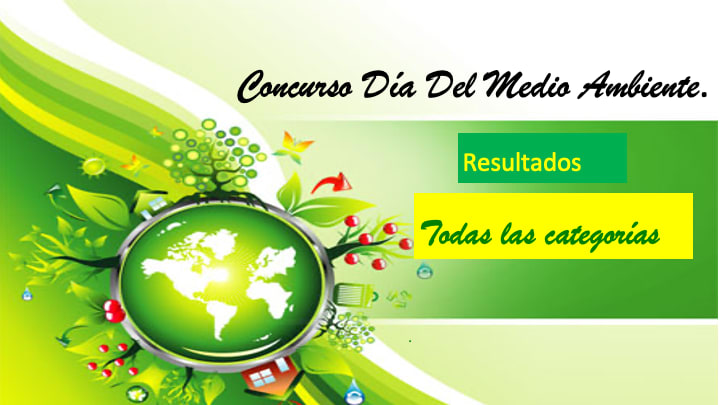 Resultados 1º Concurso Escolar de Dibujos y Fotografías CWAM Día Mundial del Medio Ambiente 2021