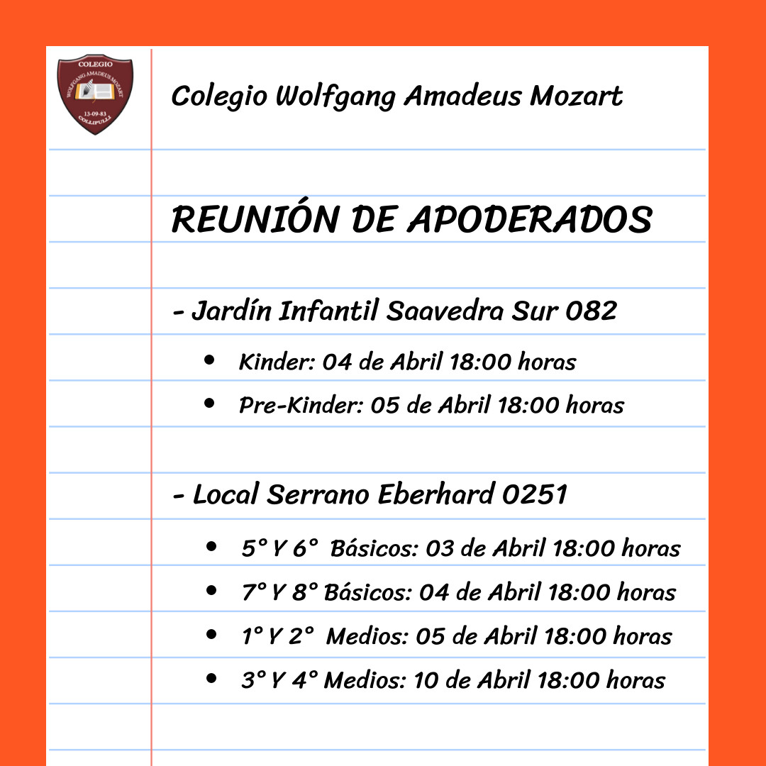 Reunion de apoderados Abril 2023