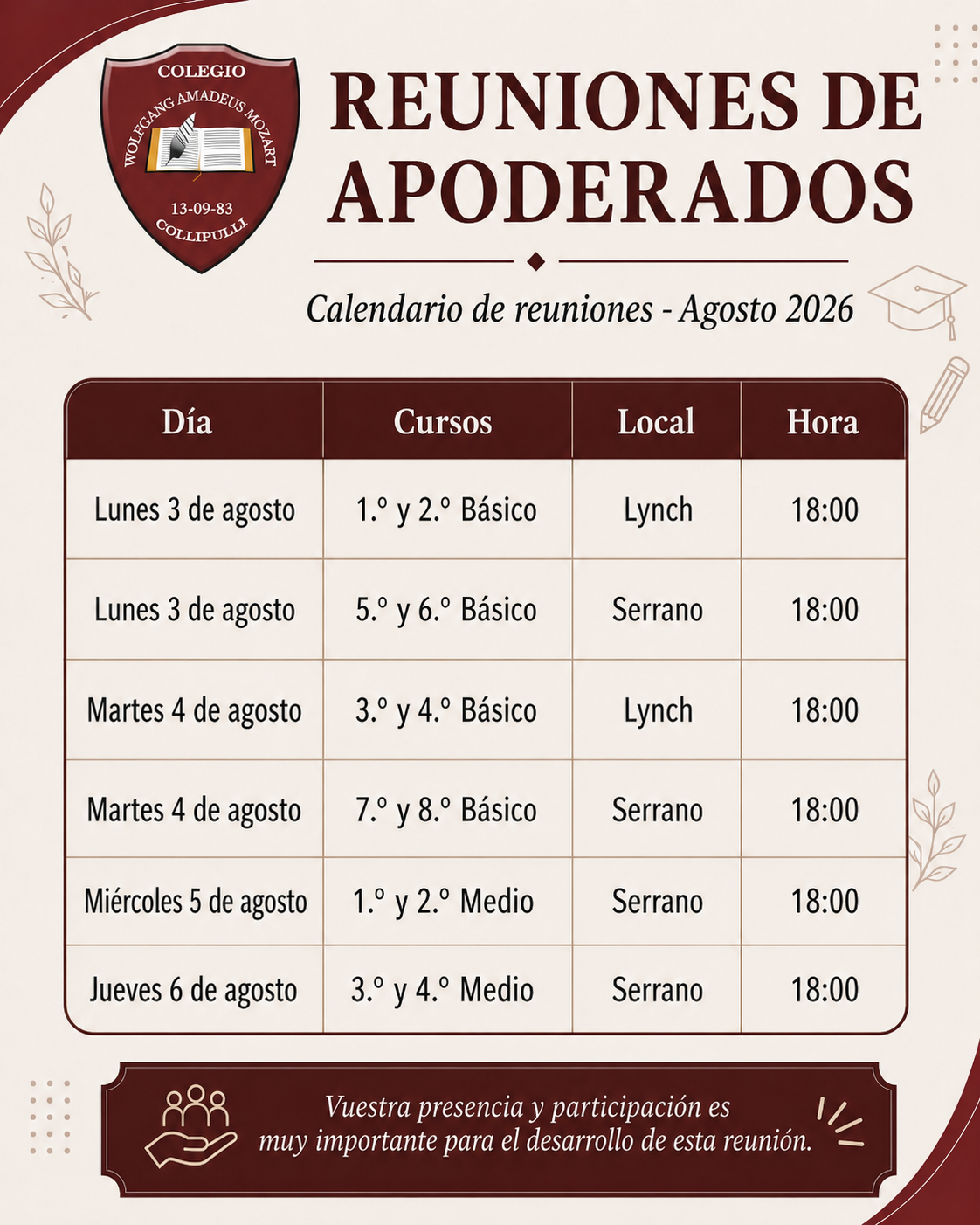 Reuniones de Padres y Apoderados Agosto 2026