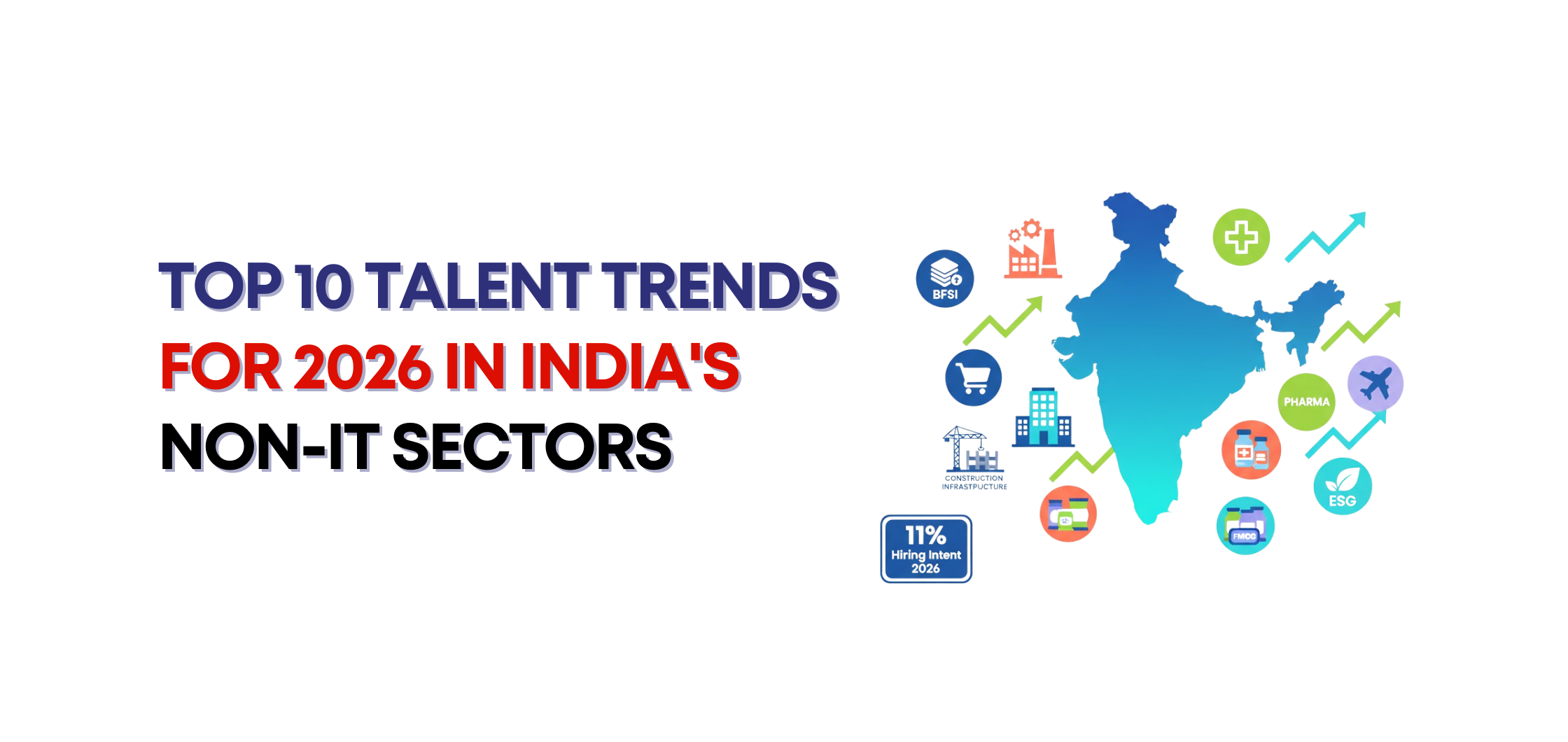 Top 10 Talent Trends for 2026 in India's Non-IT Sectors