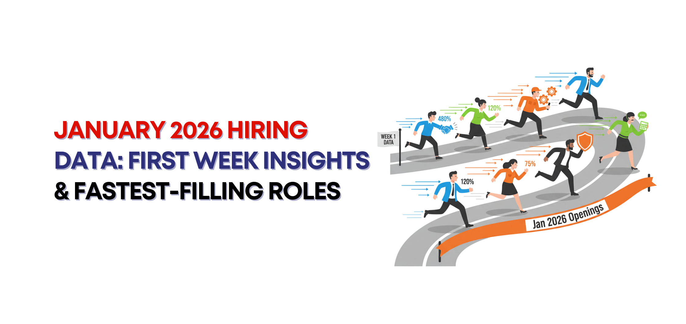 January 2026 Hiring Data: First Week Insights & Fastest-Filling Roles