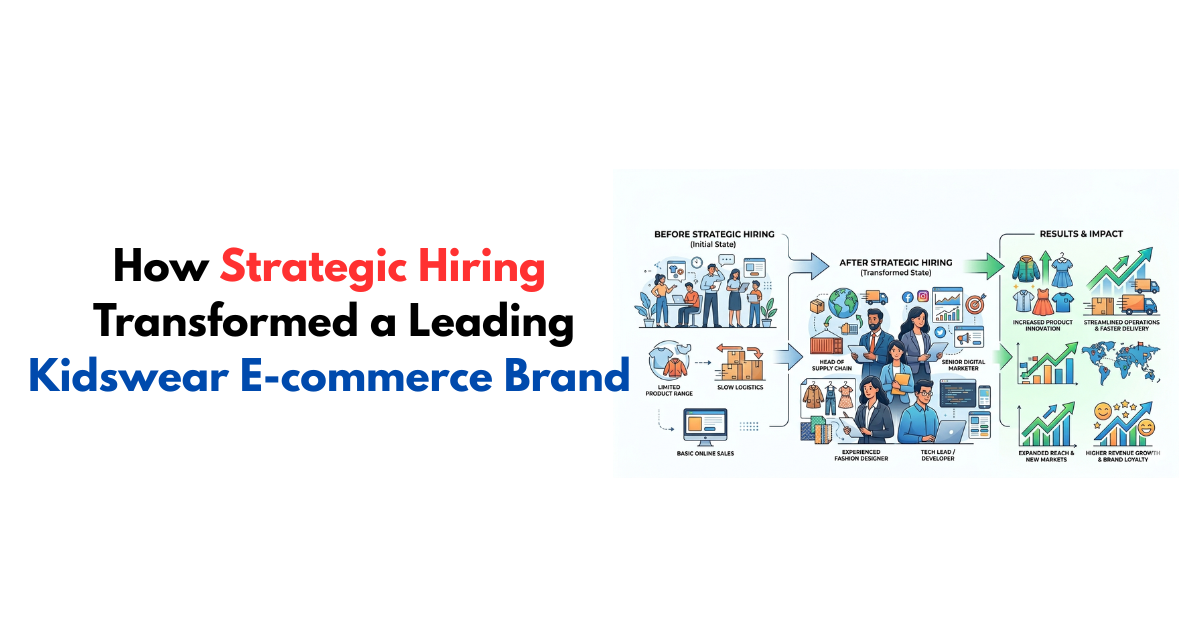 Helped a Growing Kids wear E-commerce Brand Scale Faster