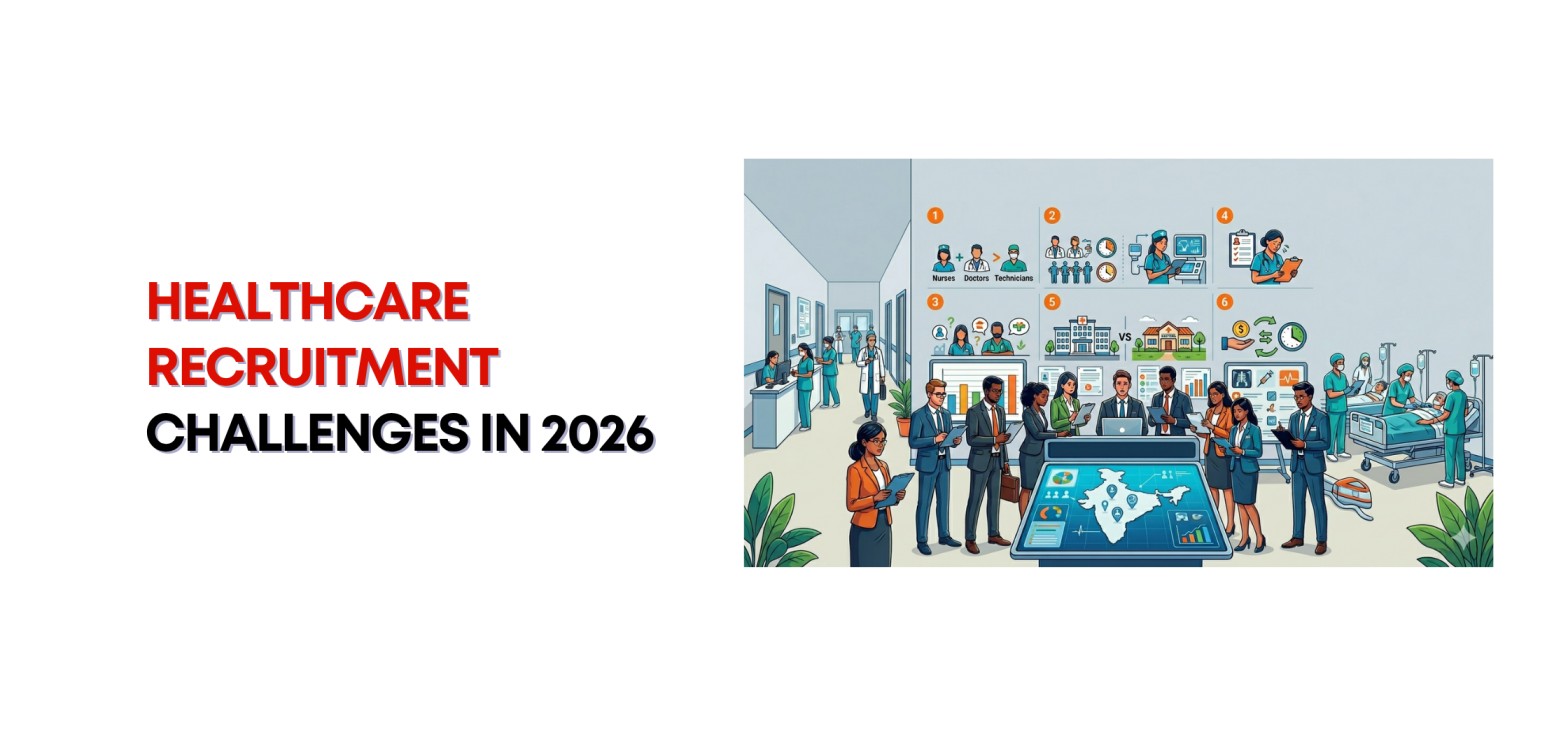 Healthcare Recruitment Challenges in 2026