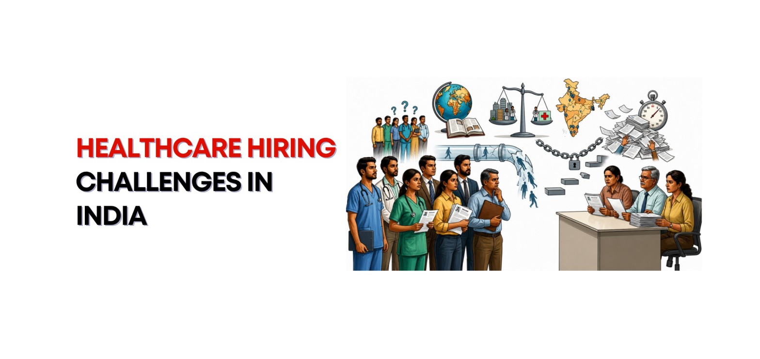 Healthcare Hiring Challenges in India
