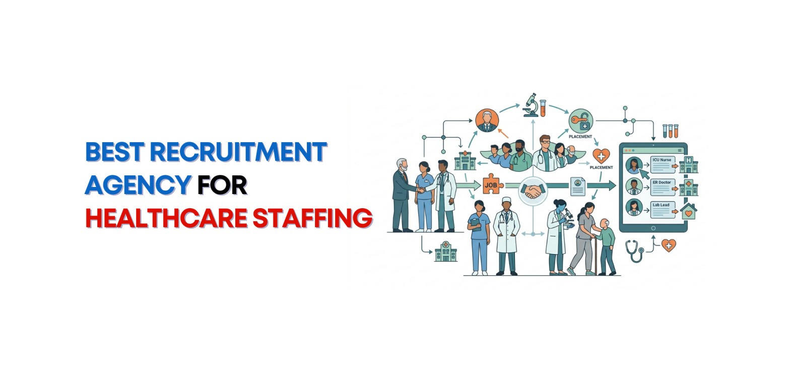 Best Recruitment Agency for Healthcare Staffing