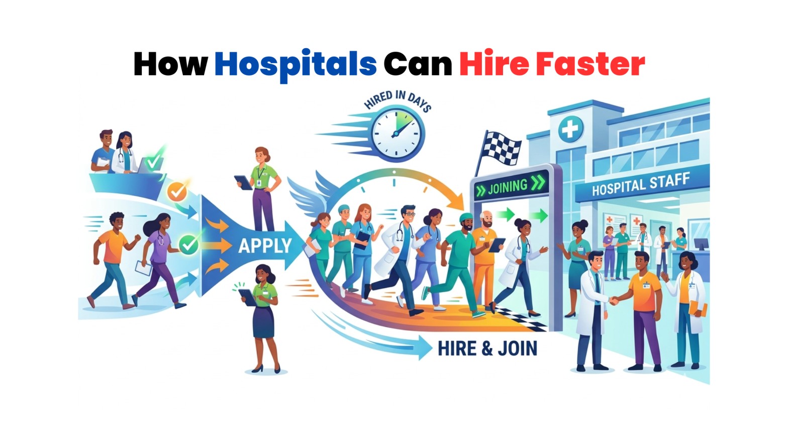 How Hospitals Can Hire Faster
