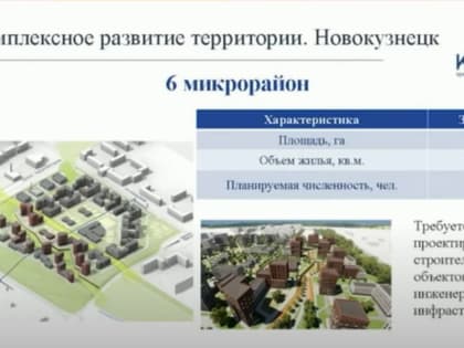 «Левобережный», «Озёрный», «Водный» и «Планета-2» уже точно в планах развития Новокузнецка (ФОТО)