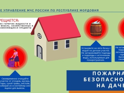 Пожарная безопасность на вашей даче!
