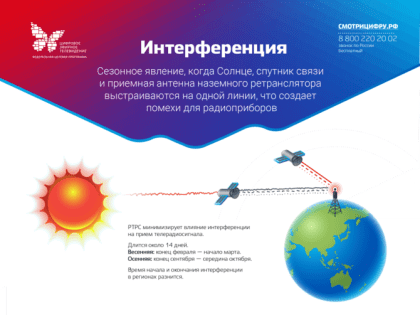 На прямой линии с Солнцем: в Кемеровской области- Кузбассе возможны сезонные помехи телеприему