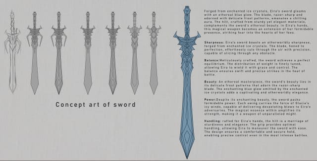 Sword Concepts