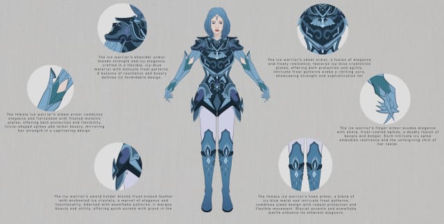 Armour Details