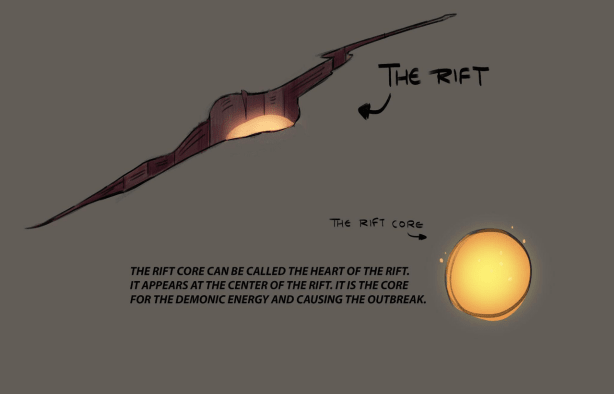 The Rift