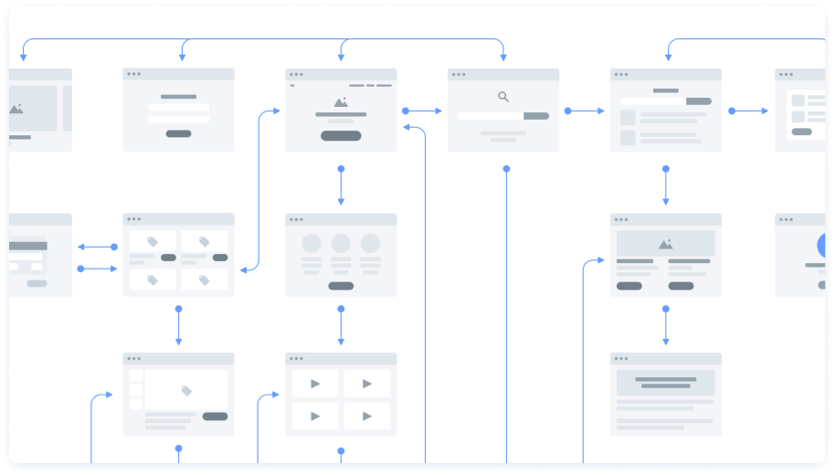 Innovative UI/UX Design Services for Flawless User Experience