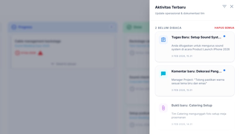 Integrations