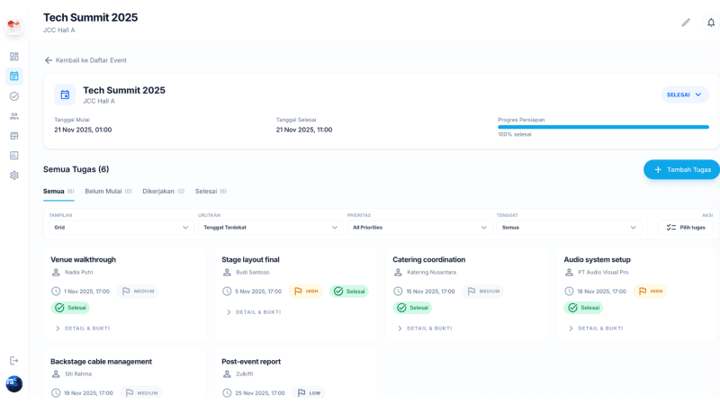 Deliverables Tracking
