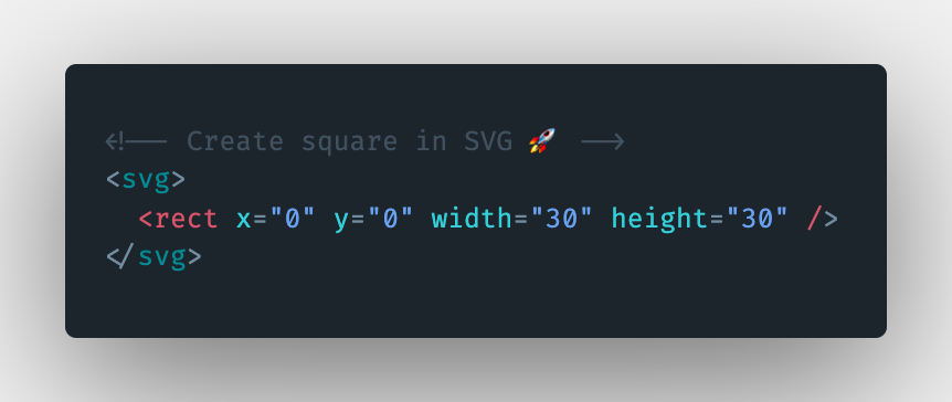 How to create or draw a square using SVG in HTML? | MELVIN GEORGE