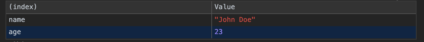 screenshot of John object contents shown in a table format to console