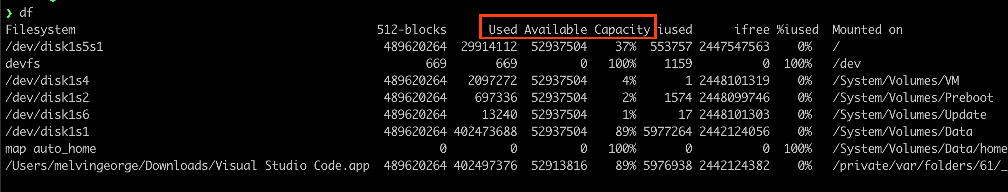 free disk space using the df Linux command
