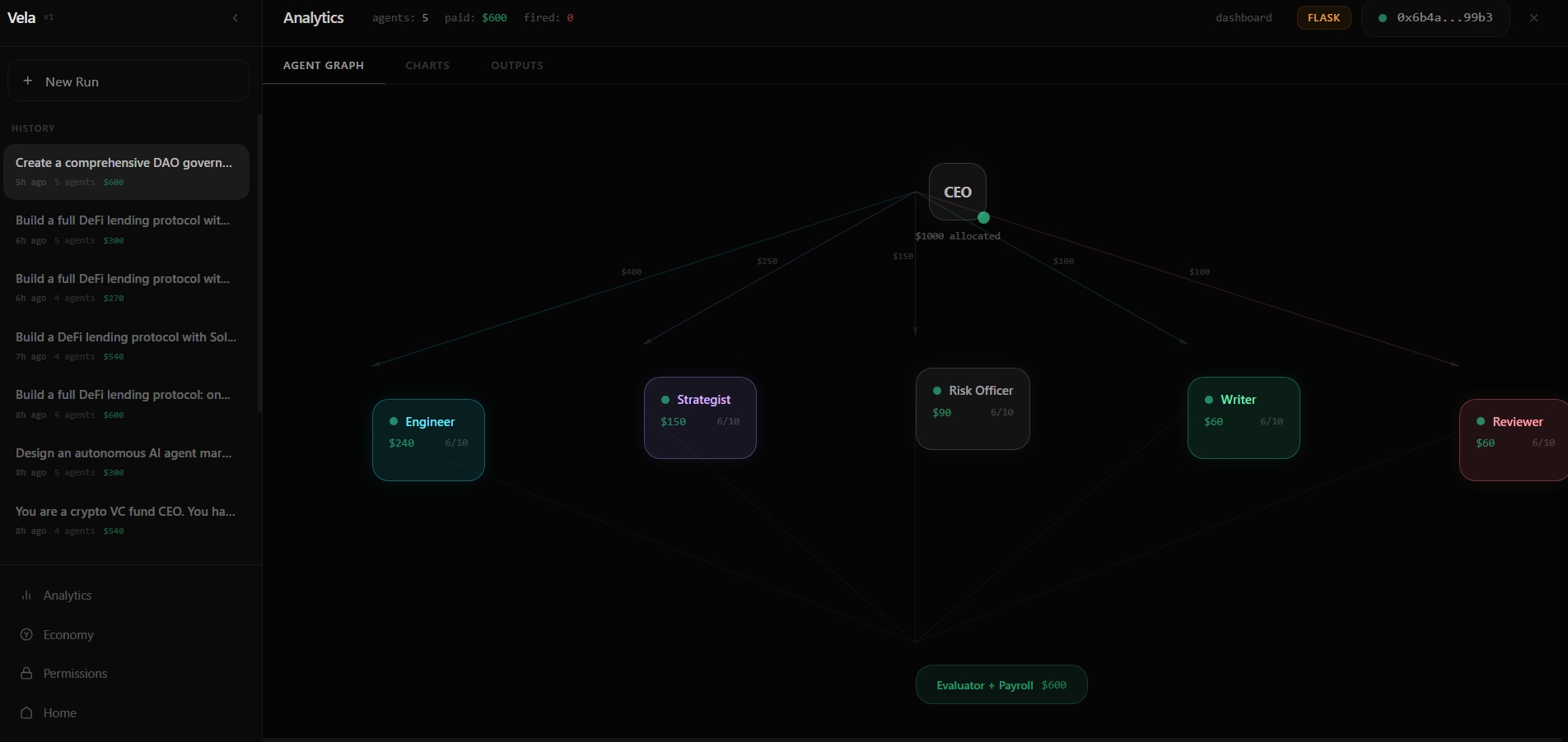 Vela - Autonomous AI Agent Economy screenshot 2