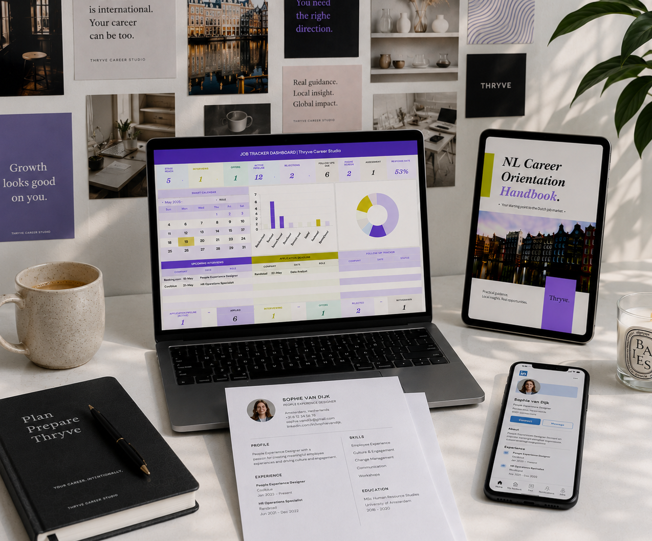 Thryve Career Studio - async career coaching for expats in the Netherlands