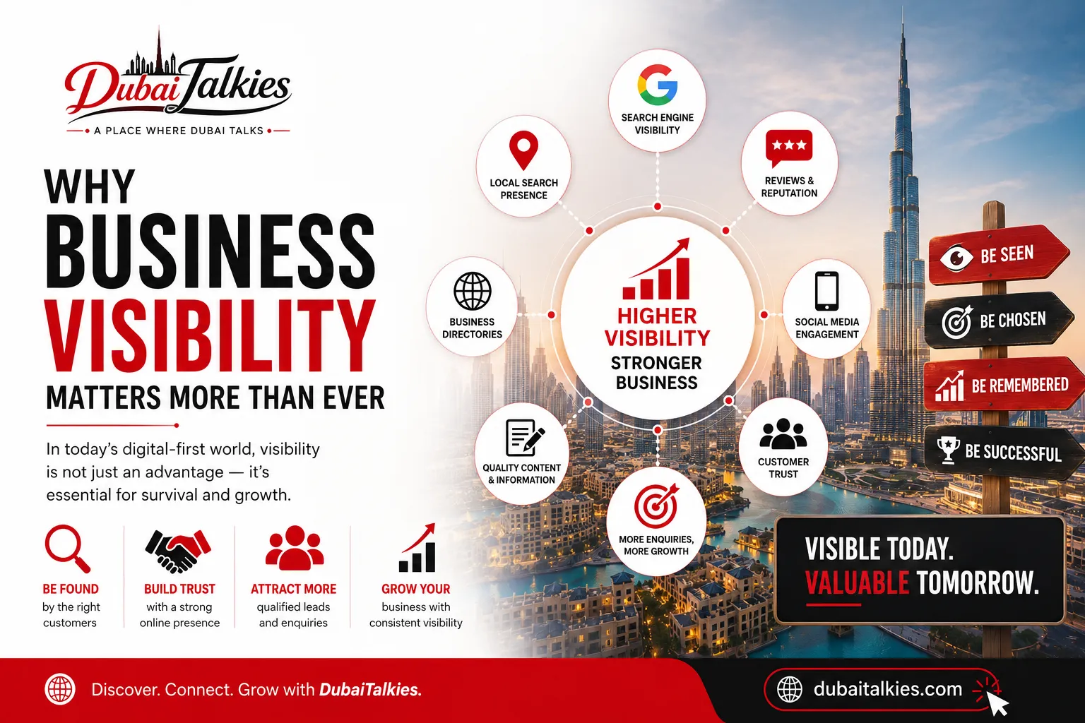 Why Business Visibility Matters More Than…