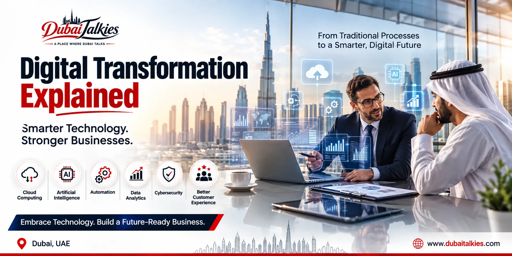 Digital Transformation Explained: What It…